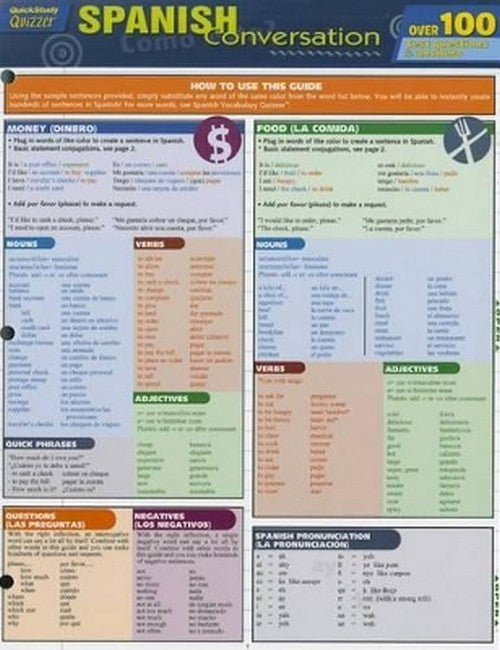 Spanish Conversation