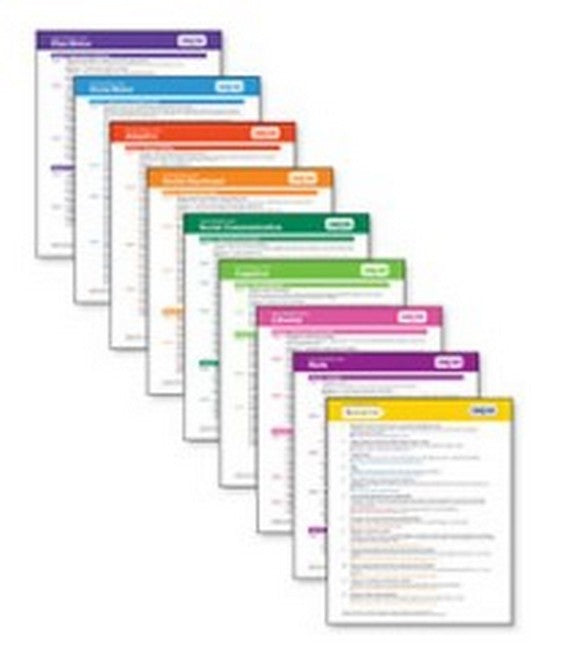 Assessment, Evaluation, and Programming System for Infants and Children (AEPS (R)-3)