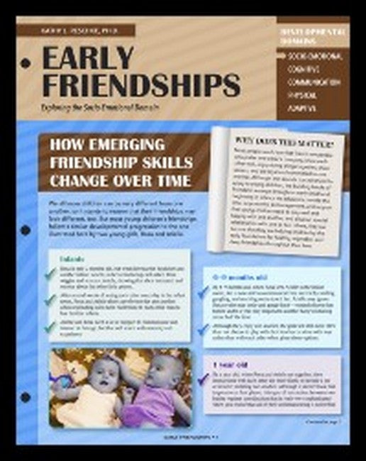 Early Friendships