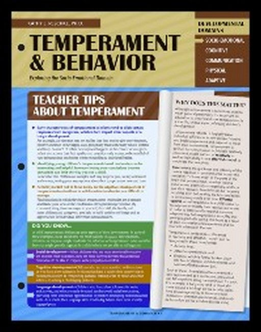 Temperament & Behaviour